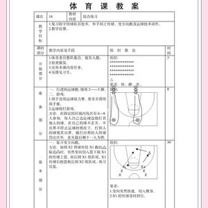 如何使用视频分析工具提升篮球训练进展的方法